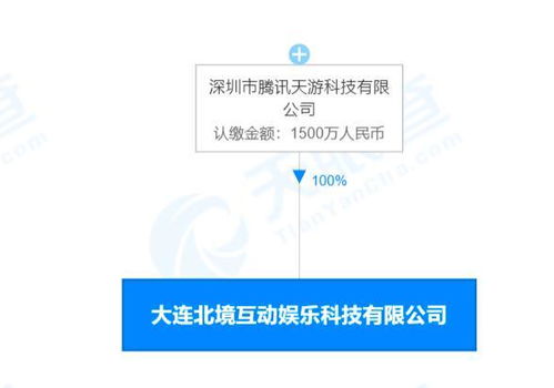 網(wǎng)絡(luò)與信息安全軟件開發(fā) 筑牢數(shù)字時(shí)代的堅(jiān)固防線