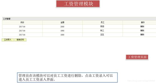 基于MyEclipse、Tomcat、MySQL與SSH架構的企業員工信息管理系統設計與實現——聚焦上海信息安全軟件開發